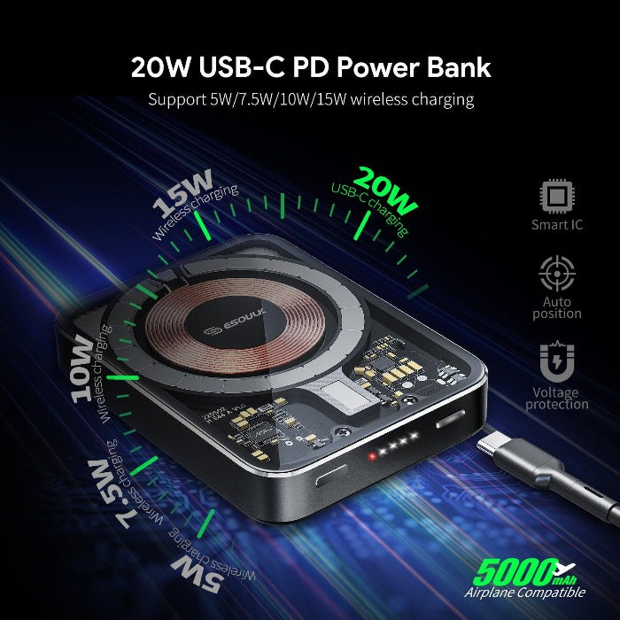 20W Wireless Charger with Power Bank - Best Cell Phone Parts Distributor in Canada, Parts Source 20W Wireless Charger with Power Bank - Best Cell Phone Parts Distributor in Canada, Parts Source